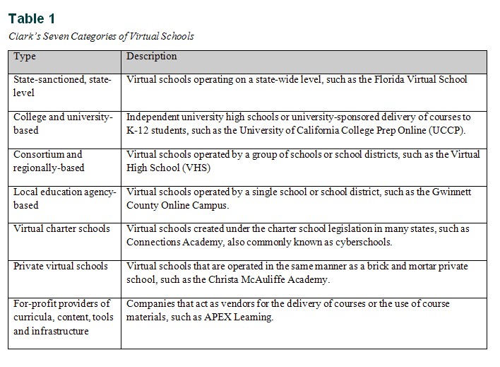 What are the differences between accredited virtual high schools and brick-and-mortar schools?